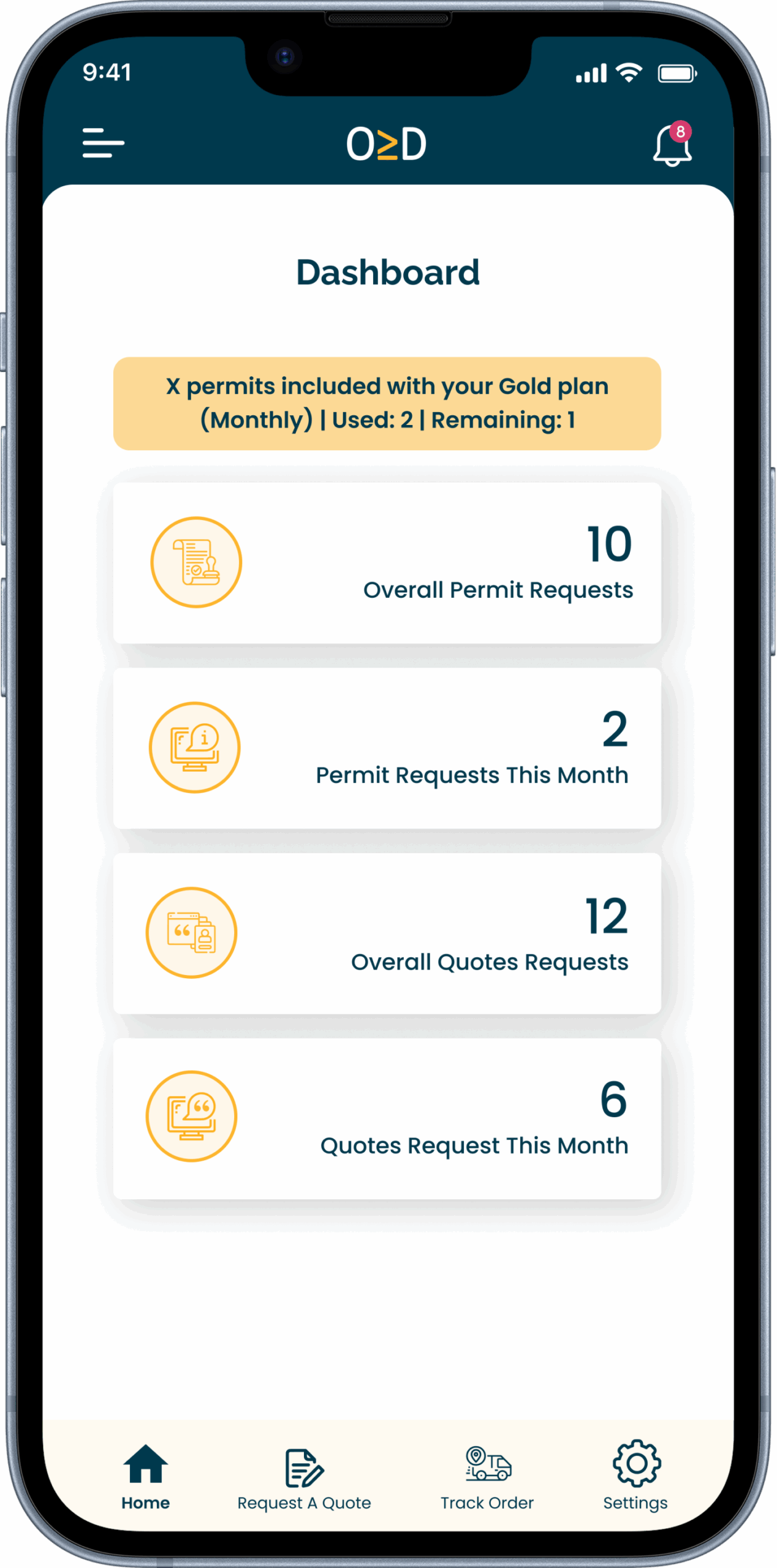 Overdims Dashboard Screen