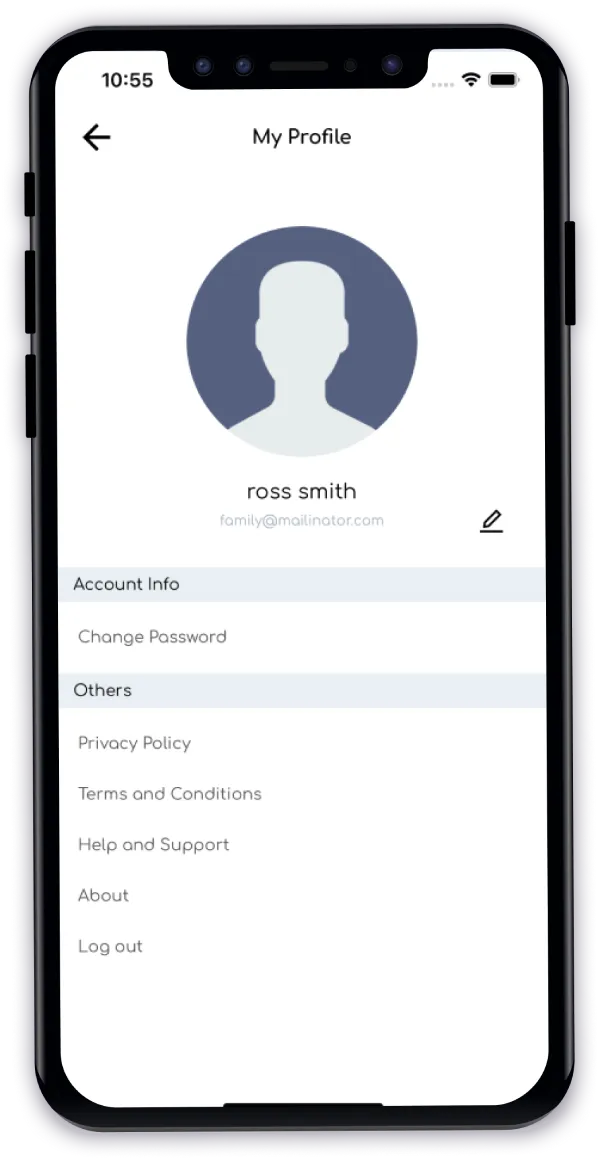 staffing-profile (1)